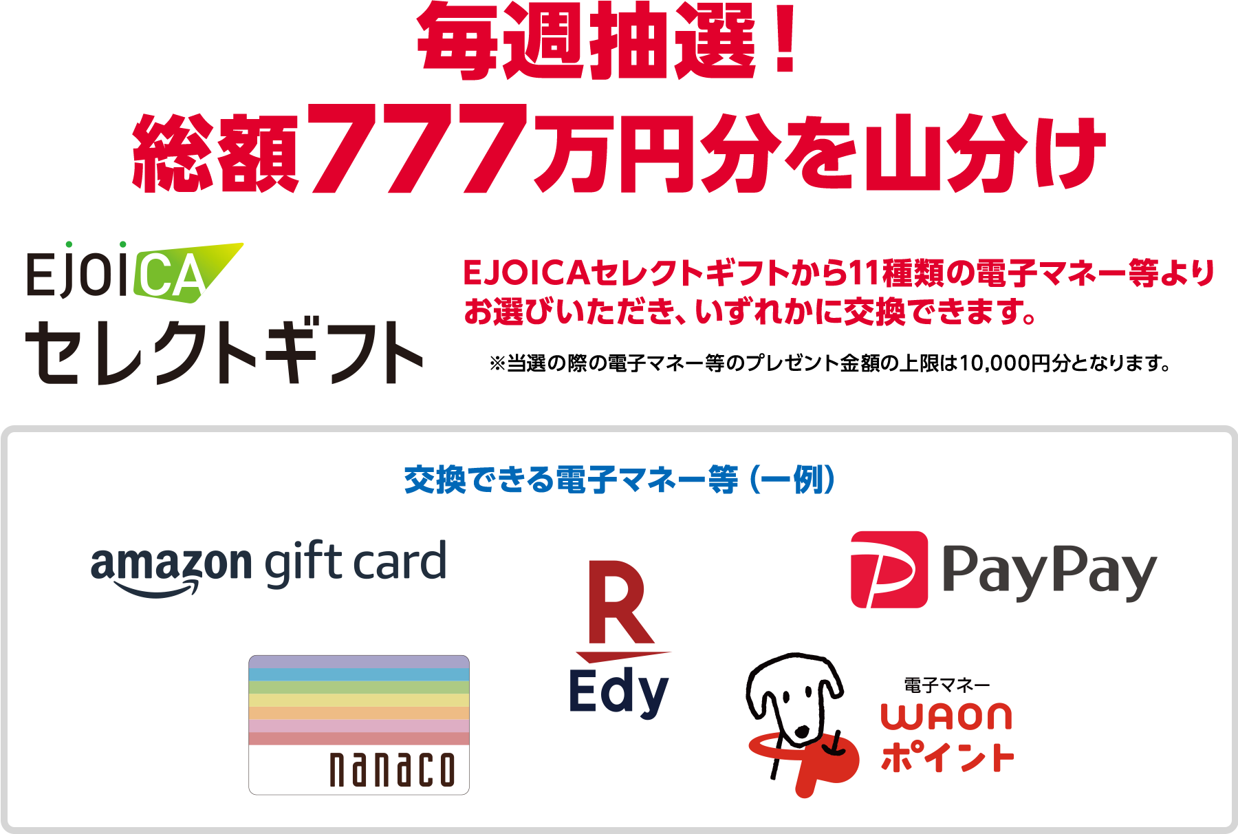 毎週抽選！総額777万円を山分け！EJOICAセレクトギフトから11種類の電子マネー等よりお選び頂き、いずれかに交換できます。※当選の際の電子マネー等のキャッシュバック金額の上限は10,000円分となります。